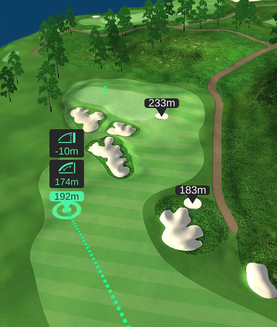 Golfkit feature slide -- 3D
