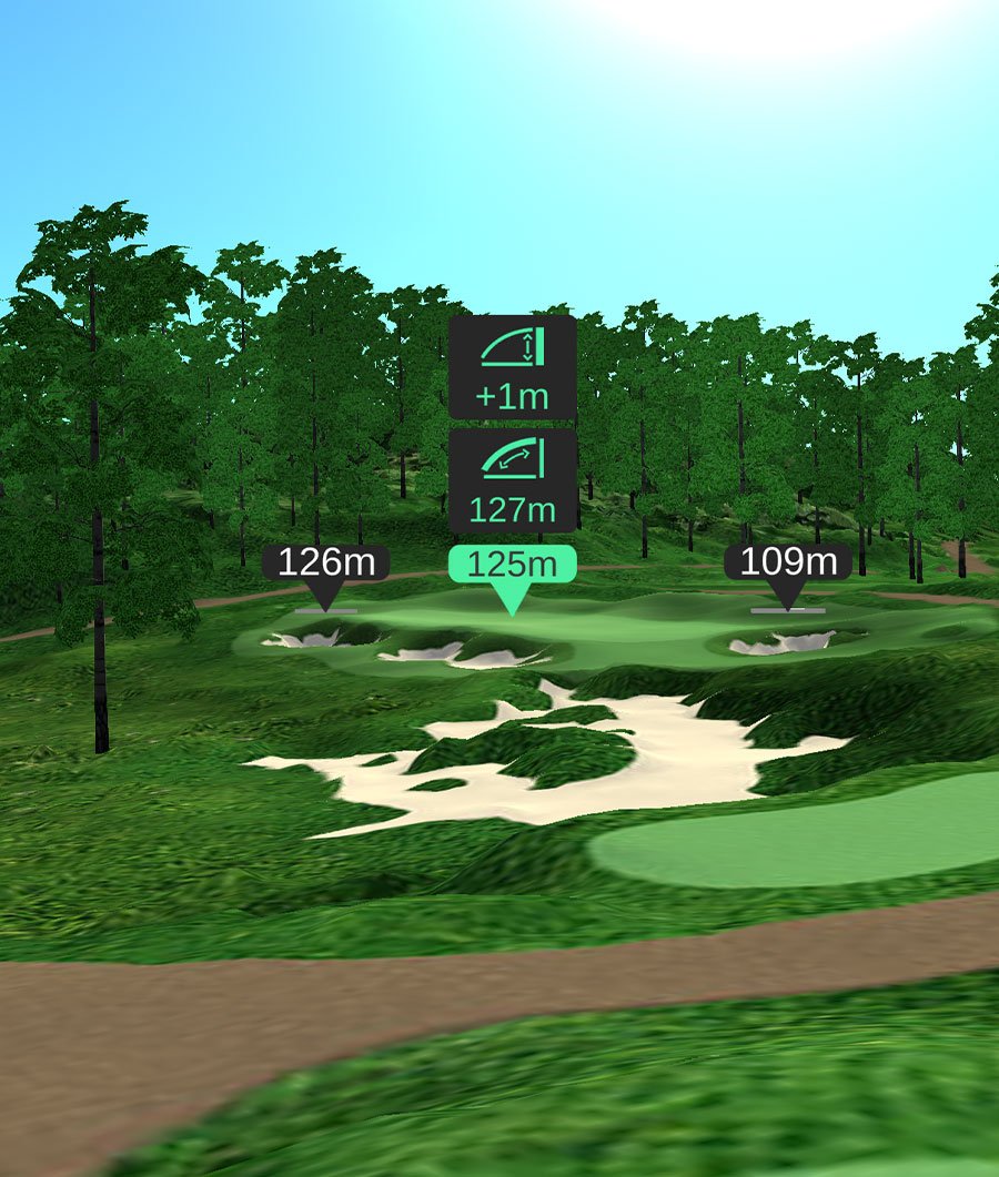 Golfkit feature slide -- Player perspective